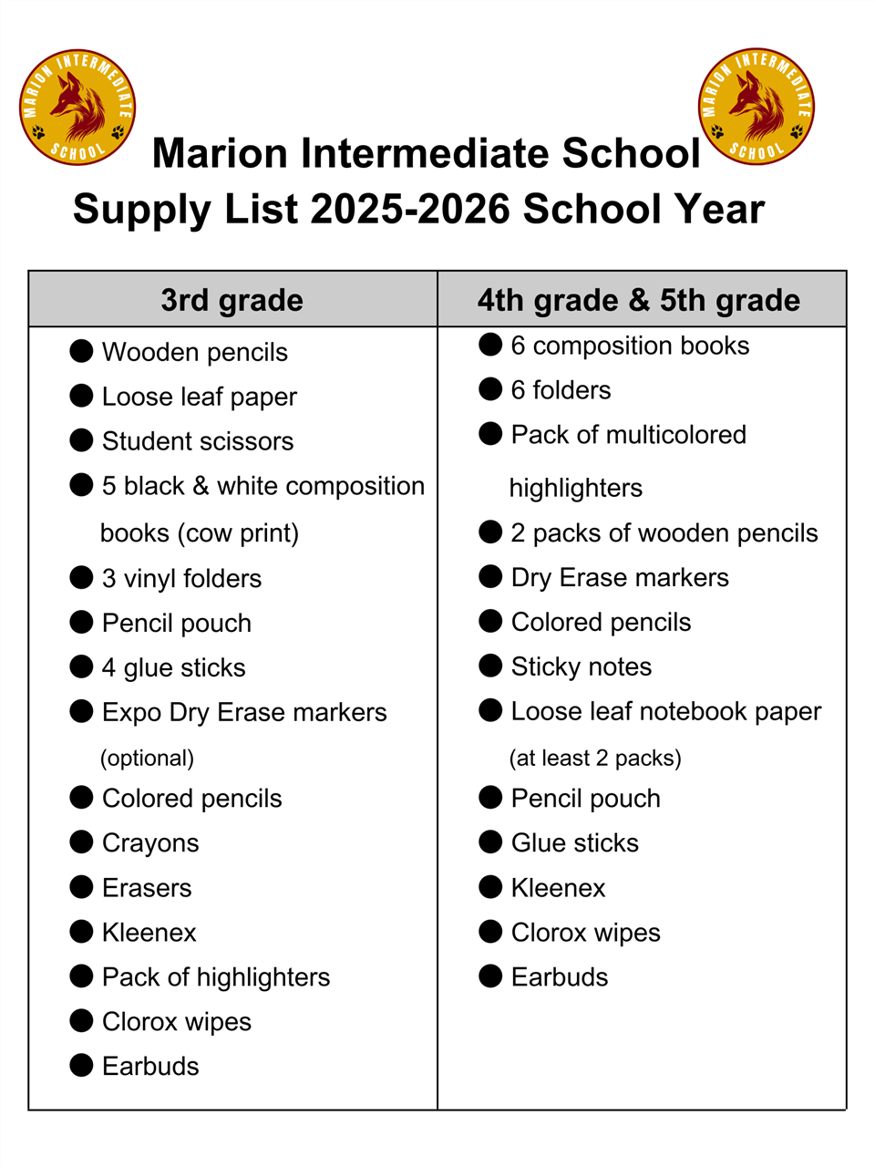  25-26 supply list
